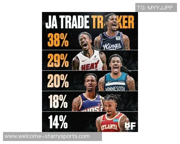 森林狼计划引进莫兰特枪王与华子组合能否重振球队士气 森林狼计划引进莫兰特枪王与华子组合能否重振球队士气