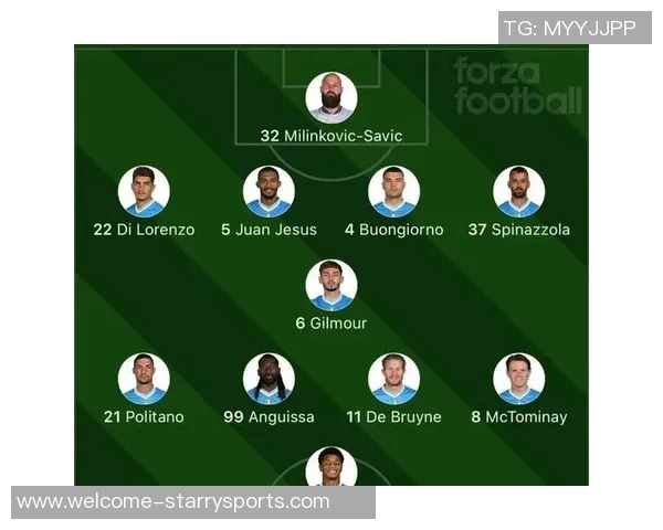 那不勒斯客场挑战埃因霍温首发阵容揭晓德布劳内麦克托米奈波利塔诺领衔出战 那不勒斯客场挑战埃因霍温首发阵容揭晓德布劳内麦克托米奈波利塔诺领衔出战